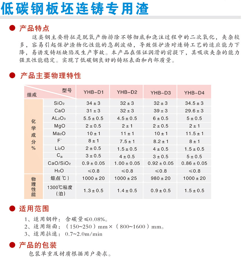 1低碳钢板坯.jpg